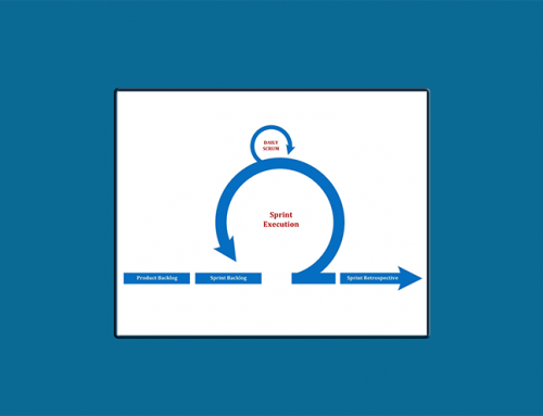 TPM Role in Sprint Grooming/Refinement Meeting