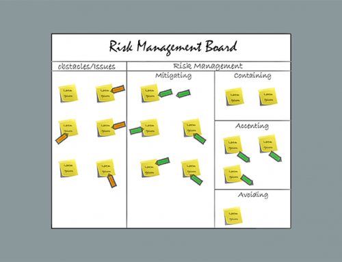 TPM and Risk Management in Agile/SCRUM